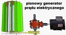 pionowy generator prądu elektrycznego
